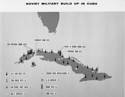 Which president decided enact a naval blockade of Cuba to stop the Soviet Union from placing nuclear missiles miles away from the U.S. coast?